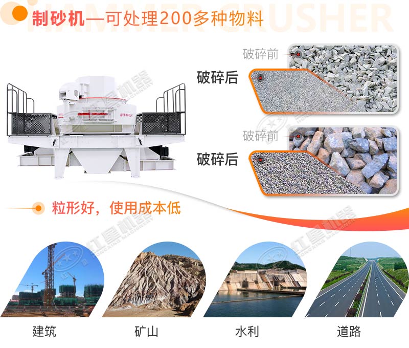 制砂机工作原理、生产工艺流程及优势