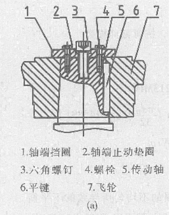 改进1图片