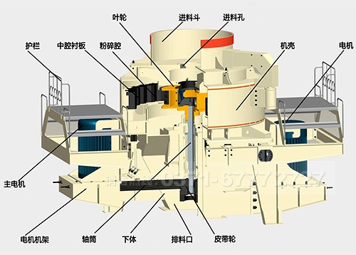 制砂机