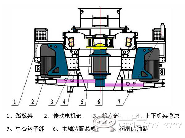 石打石制砂机内部结构图