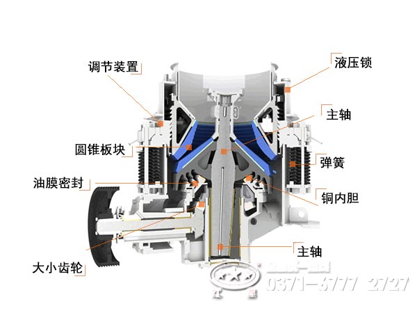 圆锥破碎机结构示意图