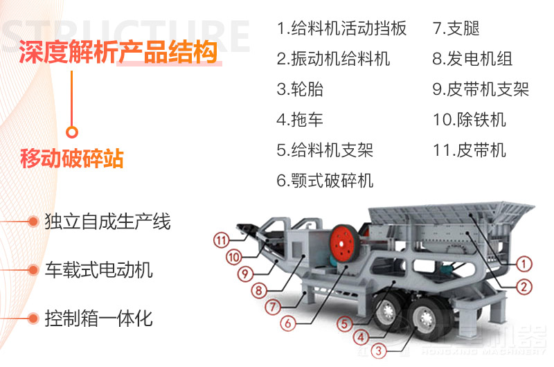 移动破工作结构