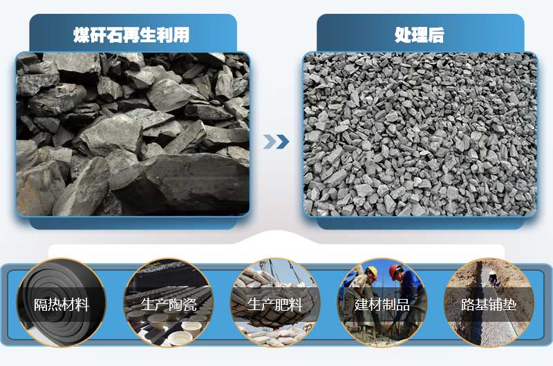 煤矸石有何用途？小型煤矸石粉碎机多少钱一台？