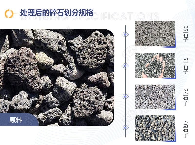 石头粉碎成不同粒度的石子规格